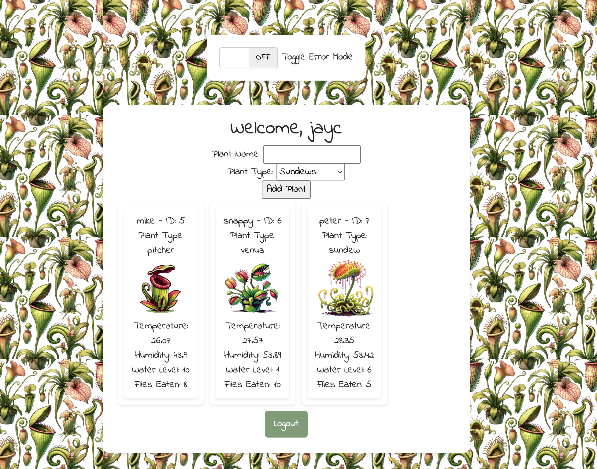 Greenhouse Dashboard Greenhouse Dashboard